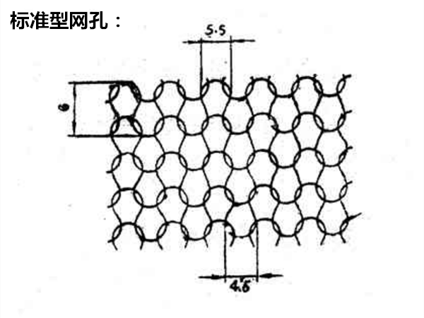 气液过滤网图片6